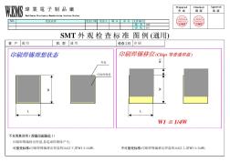 通用标准-SMT(印刷)