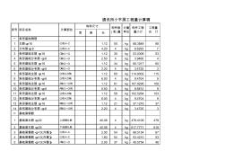 通訊所小平房工程量計算稿(鋼筋部分)