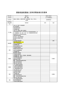 通道蓋板涵施工資料參考清單模板