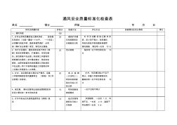 通风安全质量标准化检查表