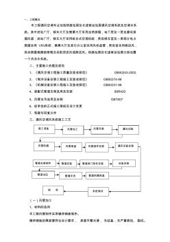 通風(fēng)空調(diào)系統(tǒng)施工方案-20090321141454828