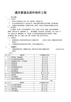 通风管道及部件制作工程散热器安装工程