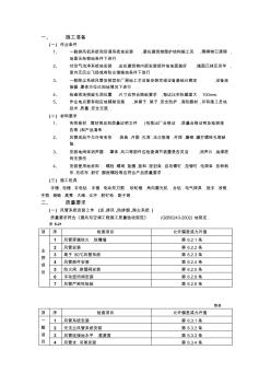 通風管道安裝工程