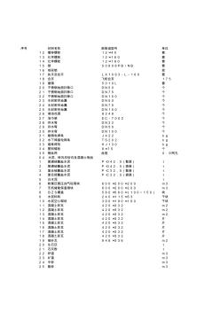 造价信息2016(11)