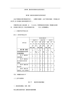 造价工程师《第五章建设项目招投标与合同价的签订》冲刺复习重点笔记