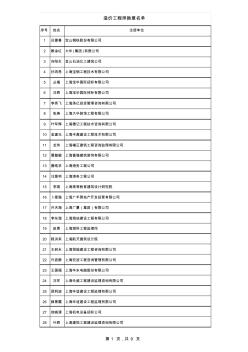 造价工程师换章名单