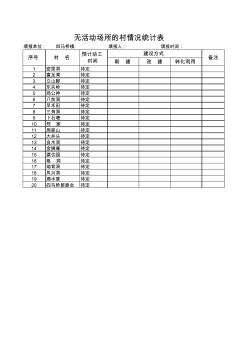 道县四马桥镇村级组织活动场所建设情况统计表(1)