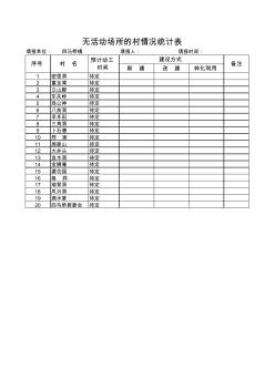 道縣四馬橋鎮(zhèn)村級(jí)組織活動(dòng)場(chǎng)所建設(shè)情況統(tǒng)計(jì)表(1)