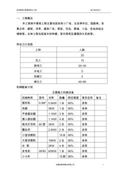 道牙、台阶施工方案