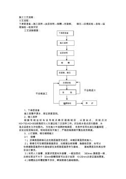 道路工程、人行道整形、现浇混凝土工程