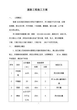 道路工程施工方案[1]