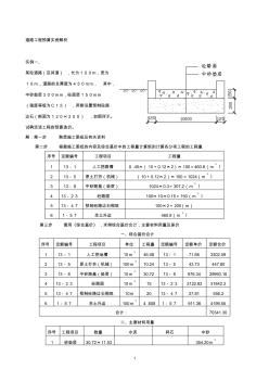 道路工程预算实例解析!230