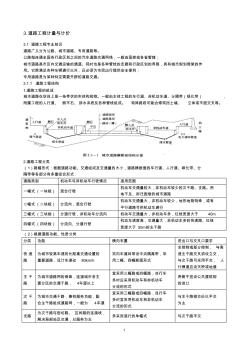 道路工程部分辅导材料