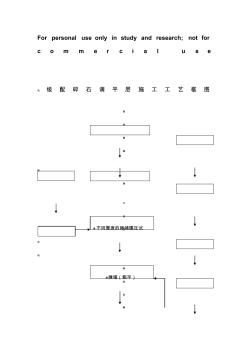 道路施工工艺流程框图汇总(20200722140656)