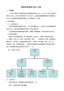 道路沥青砼施工组织设计