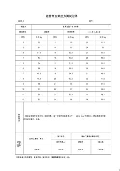 避雷帶支架拉力測試記錄(表E5-5)