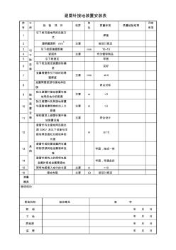 避雷针接地装置安装表-电气表格