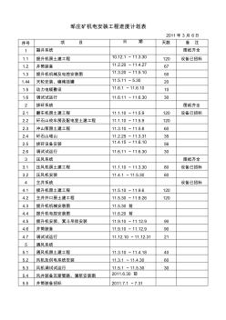 鄒莊礦機(jī)電安裝工程進(jìn)度計(jì)劃表11.3.6