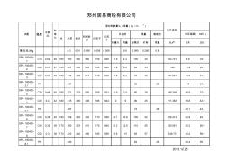 郑州居易混凝土原材料成本价格计算