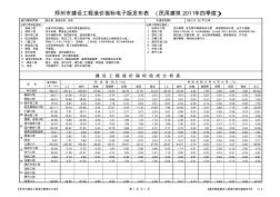 鄭州市2011年4季度造價(jià)指標(biāo)