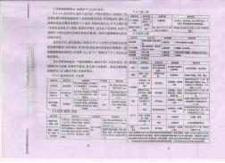 郑州市住宅工程分户验收实用手册2