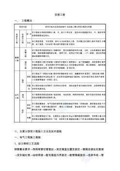 郑州市某高层住宅水电安装施工方案_secret[1]