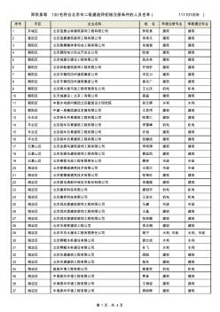 郑秋泉等130名符合北京市二级建造师初始注册条件的人员名单