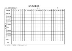 配电房巡查记录表 (2)