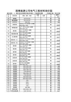 配电柜询价函