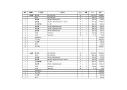 配電箱 (3)