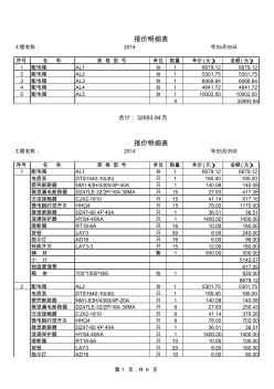 配電箱(正泰)