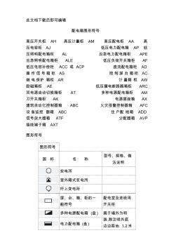 配電箱圖形符號(完整資料) (2)