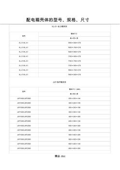 配电箱壳体的规格型号及尺寸