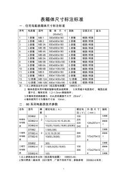 配電箱尺寸標(biāo)注標(biāo)準(zhǔn)