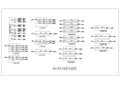 配電箱系統(tǒng)圖、線路圖