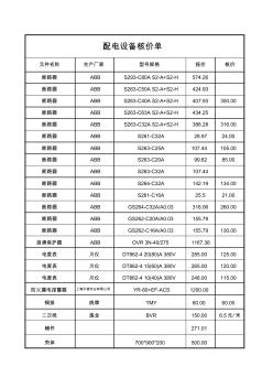 配电箱细部核价单