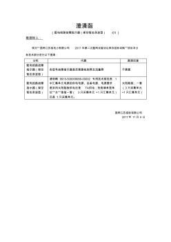 配電線路故障指示器(架空暫態(tài)錄波型)