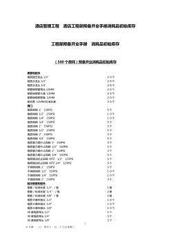 酒店管理工程酒店工程部預(yù)備開業(yè)手冊(cè)消耗品初始庫存2015(葉予舜)