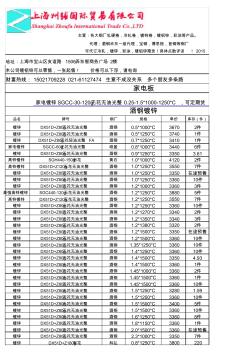 酒钢镀铝锌 (2)