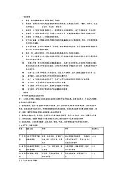 采矿概论精选考试复习资料 (2)