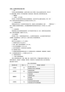 采购员绩效考核办法