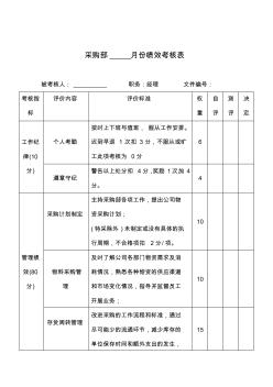 采購(gòu)部_____月份績(jī)效考核表