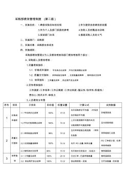 采购部绩效管理制度第二版