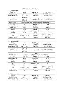 采購項目技術規(guī)格參數要求及要求