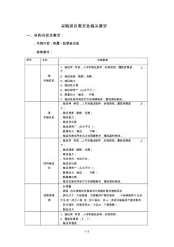 采购项目需求及相关要求