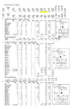 重力式挡土墙计算-A