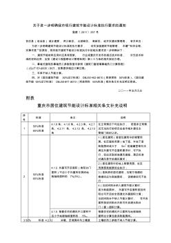 重慶-關(guān)于進一步明確我市現(xiàn)行建筑節(jié)能設(shè)計標準執(zhí)行要求的通知