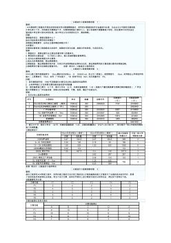 重慶交通大學(xué)公路造價(jià)工程案例解析題