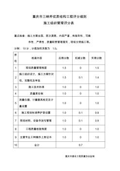 重庆市三峡杯优质结构工程评分细则