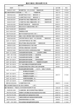 重庆市工程建设标准目录DB